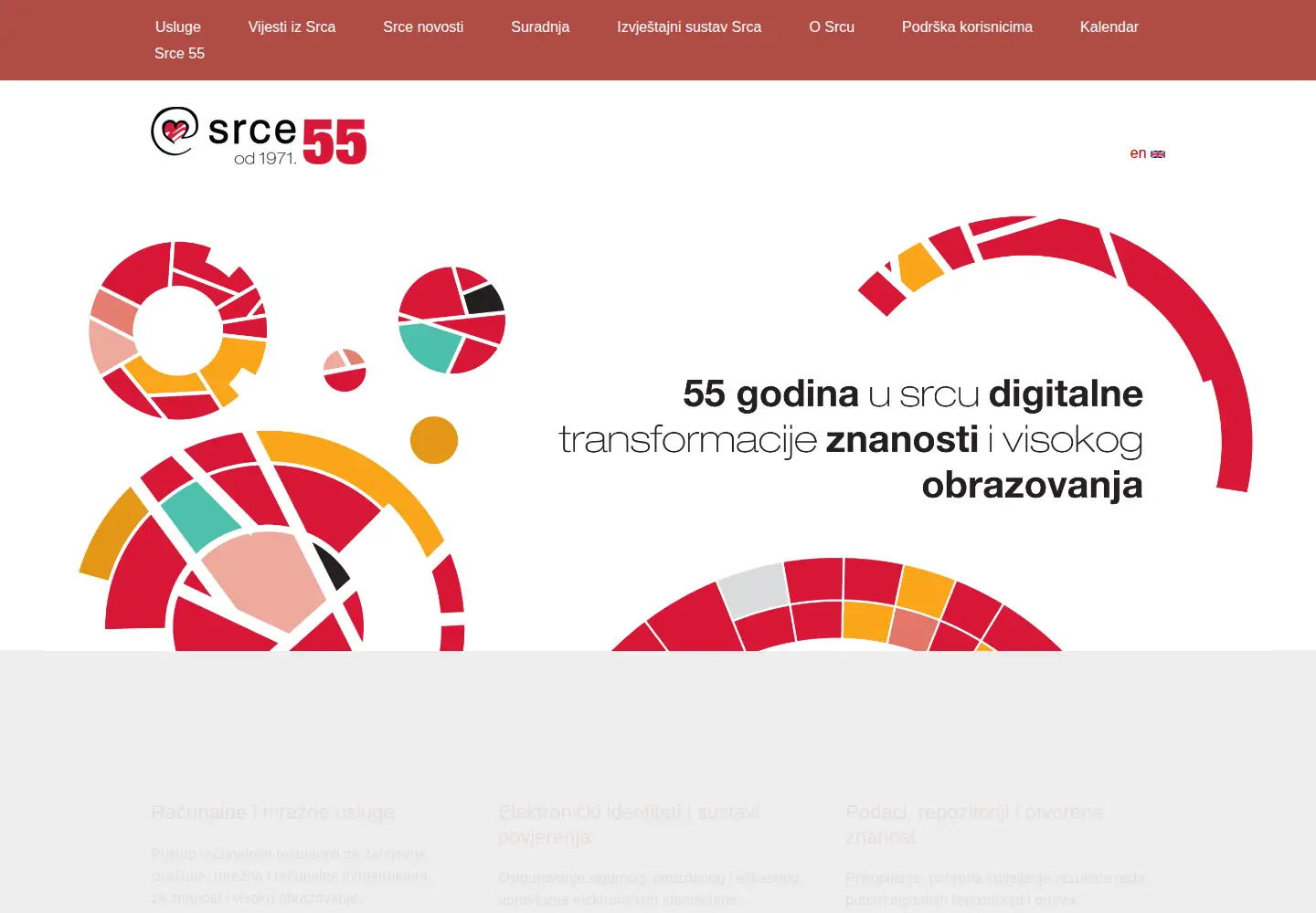 Screenshot of srce.hr