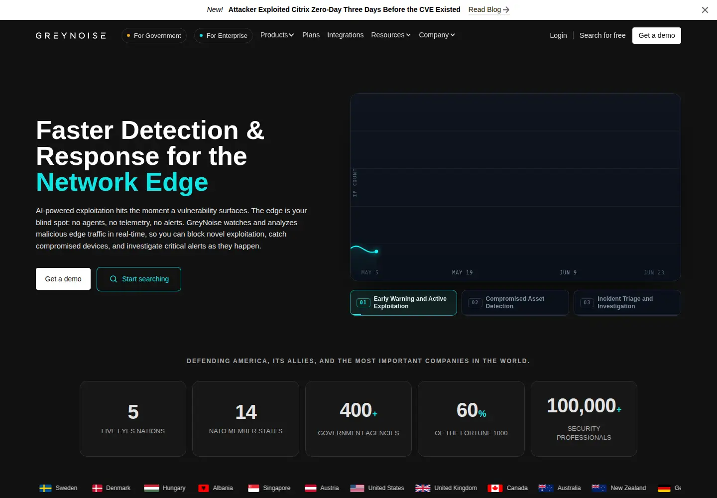 Screenshot of greynoise.io