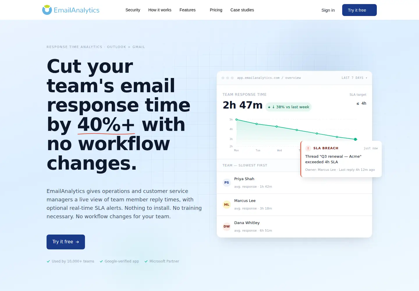 Screenshot of emailanalytics.com