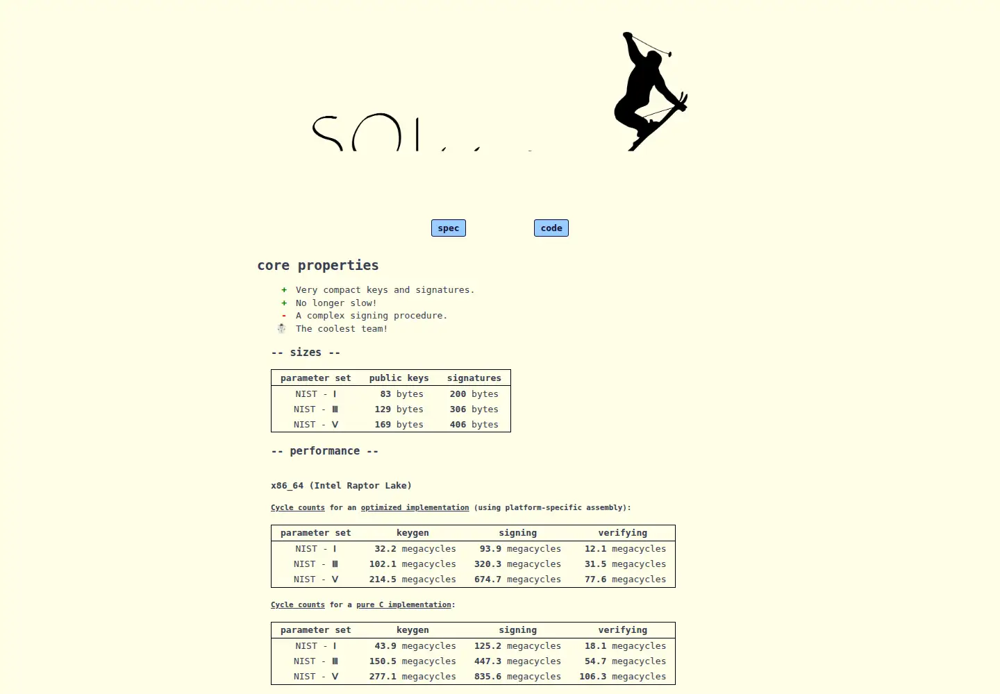 Screenshot of sqisign.org