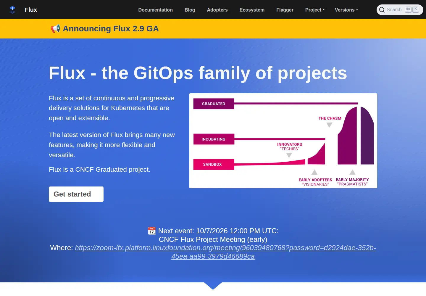 Captured homepage of fluxcd.io in the current scan