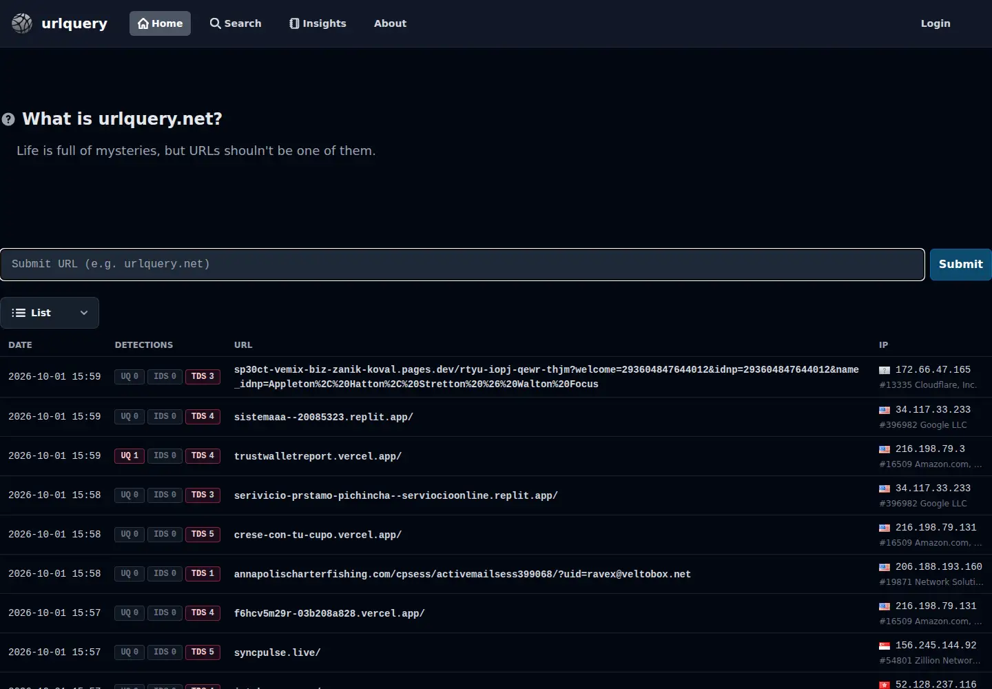 Screenshot of urlquery.net