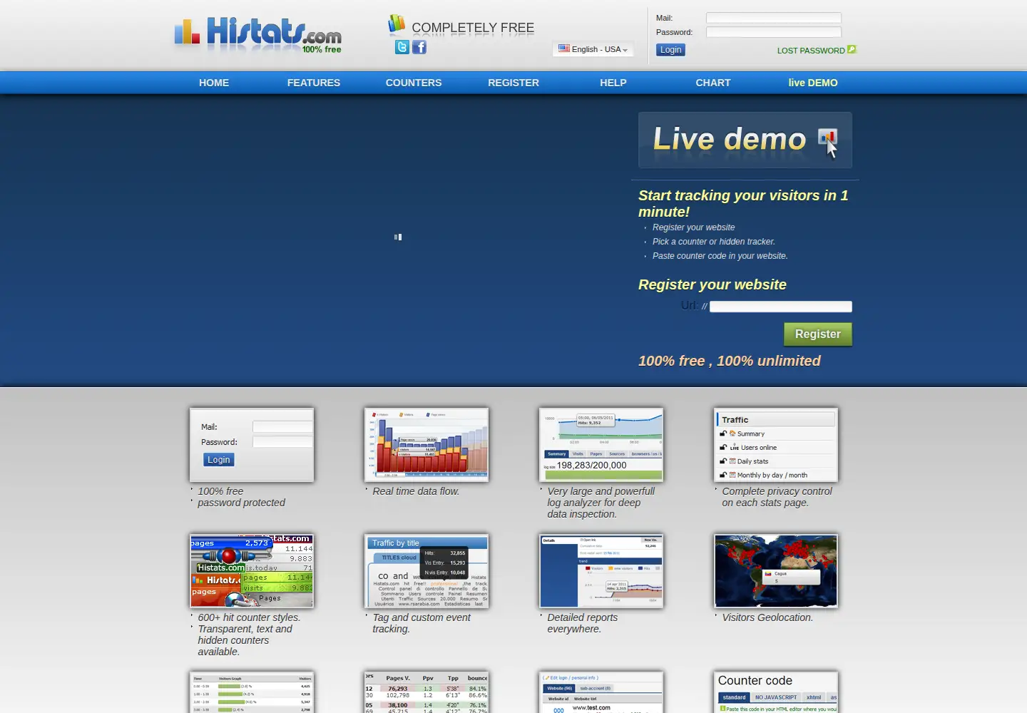 Screenshot of histats.com
