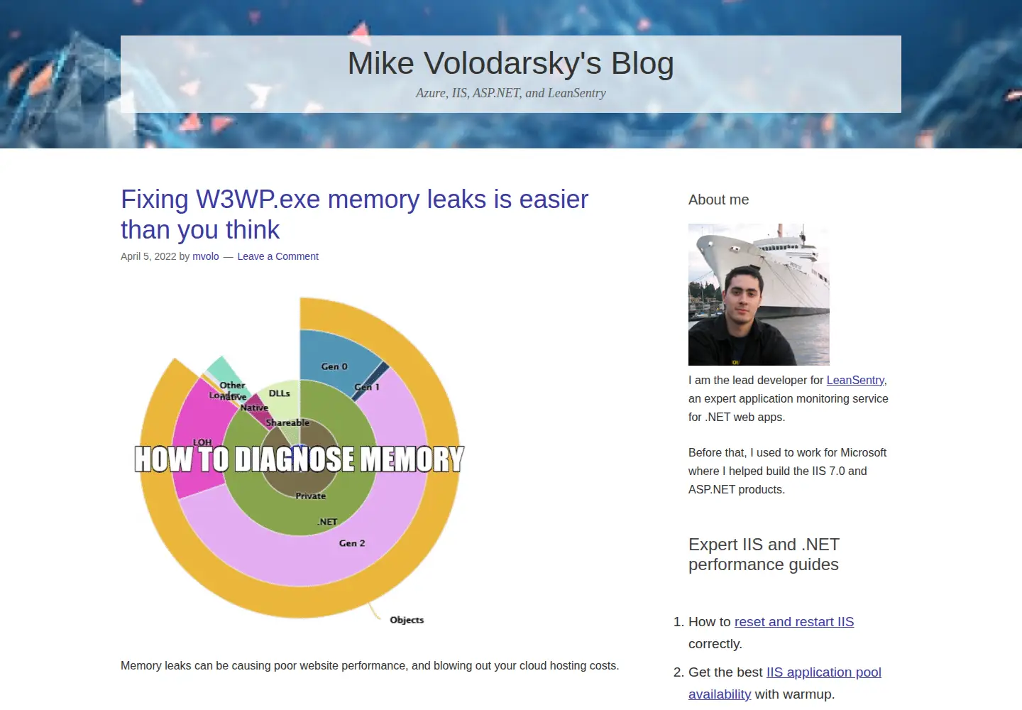 Screenshot of mvolo.com