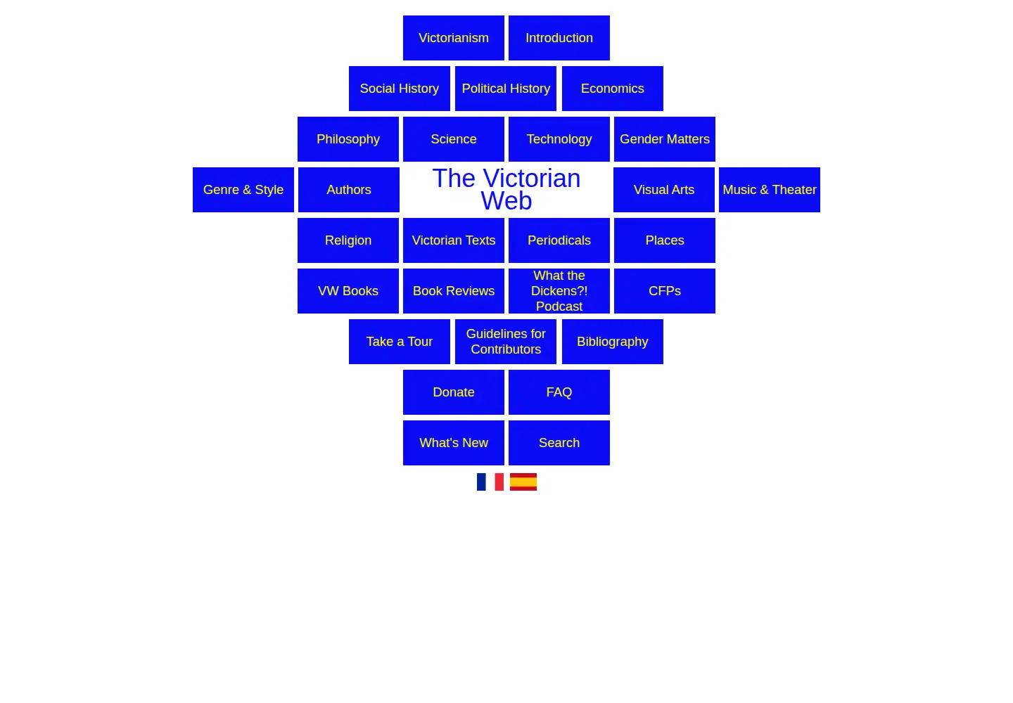 Screenshot of victorianweb.org