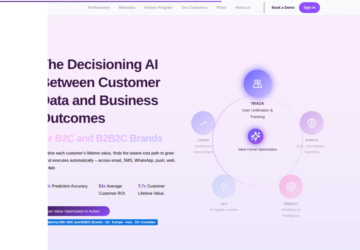 Screenshot of releva.ai
