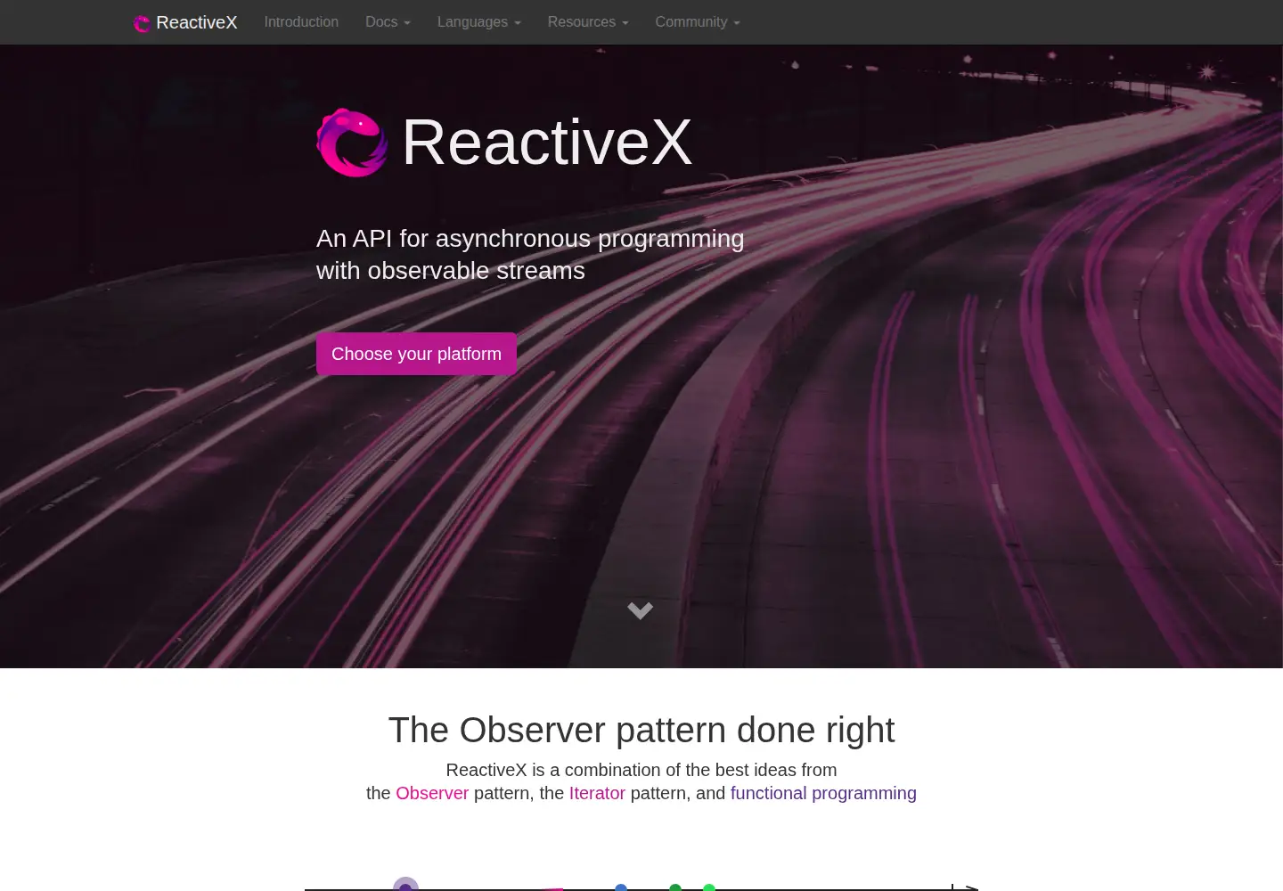 Screenshot of reactivex.io