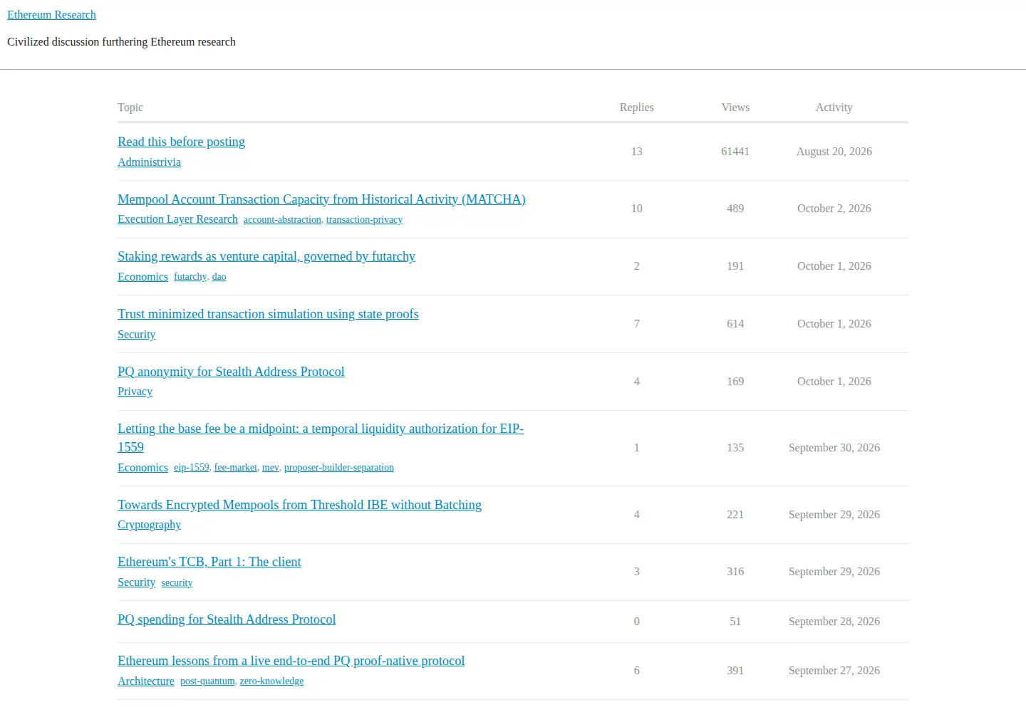 Screenshot of ethresear.ch