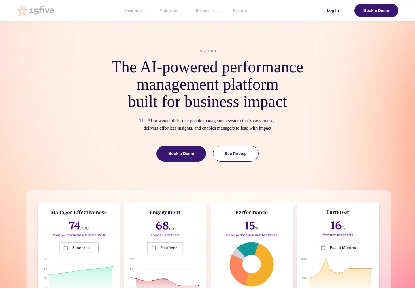 Screenshot of 15five.com