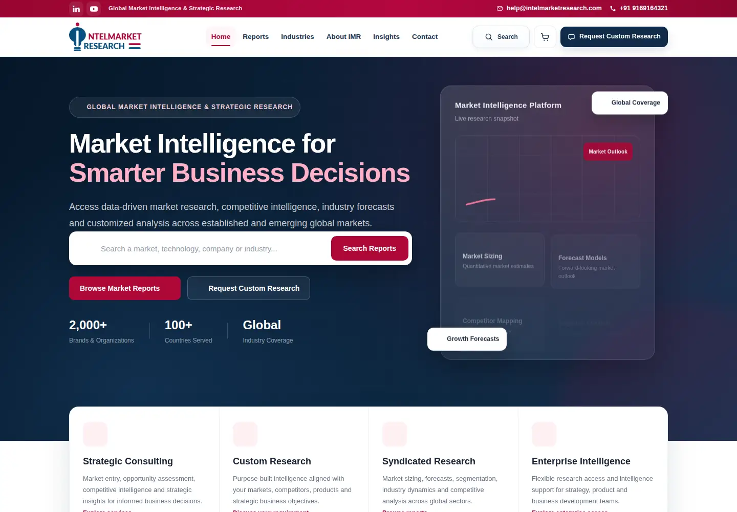 Screenshot of intelmarketresearch.com