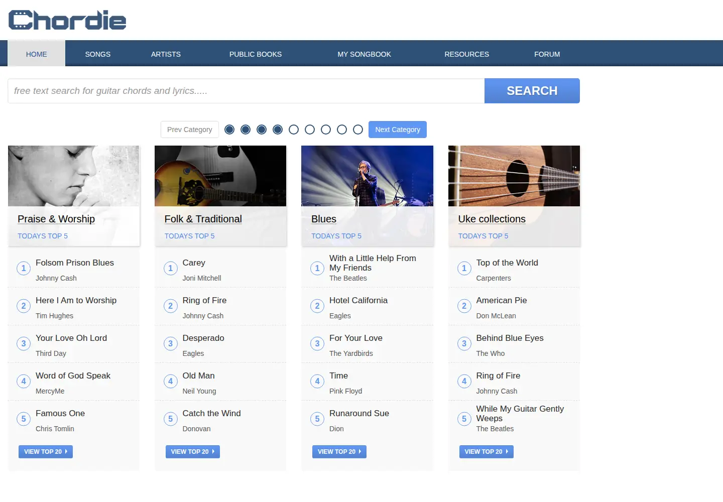 Screenshot of chordie.com