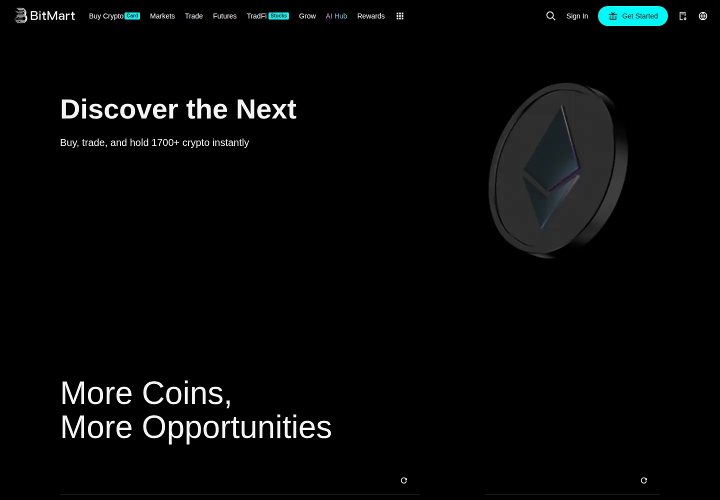 Screenshot of bitmart.com