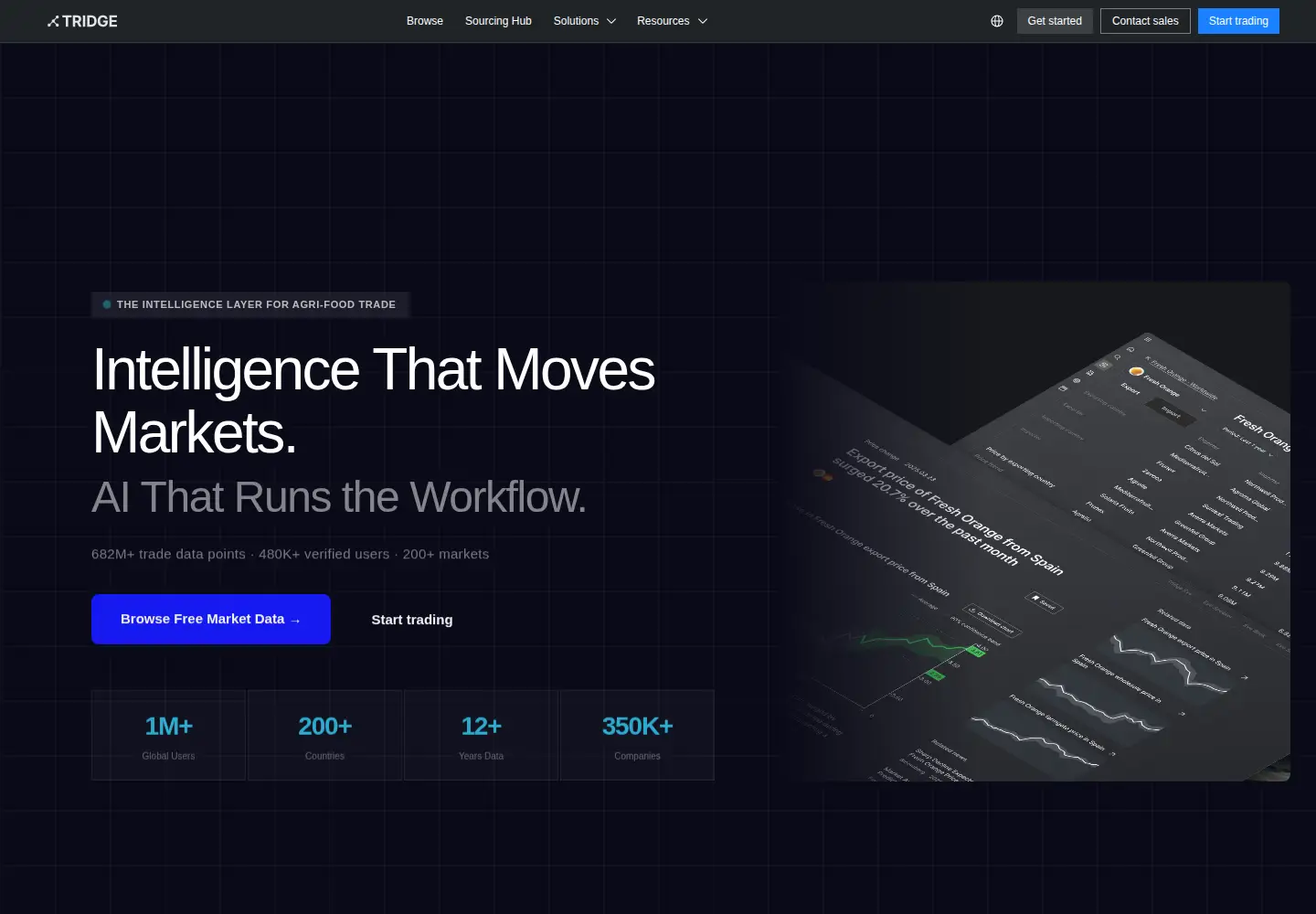 Screenshot of tridge.com