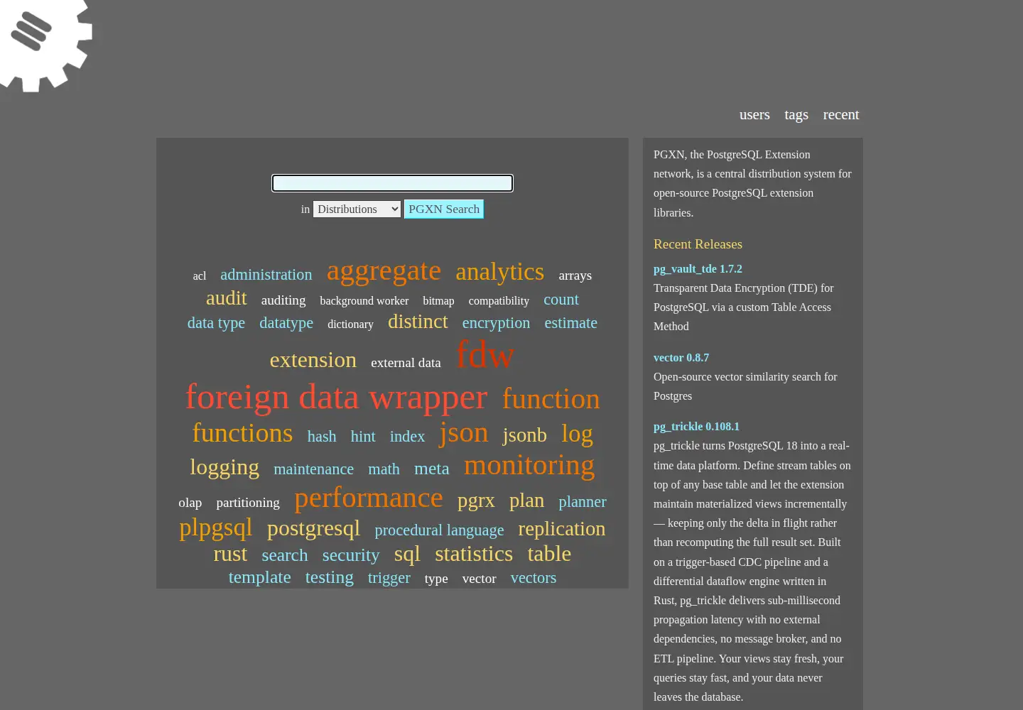 Screenshot of pgxn.org