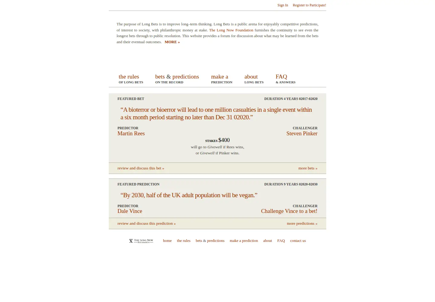 Screenshot of longbets.org