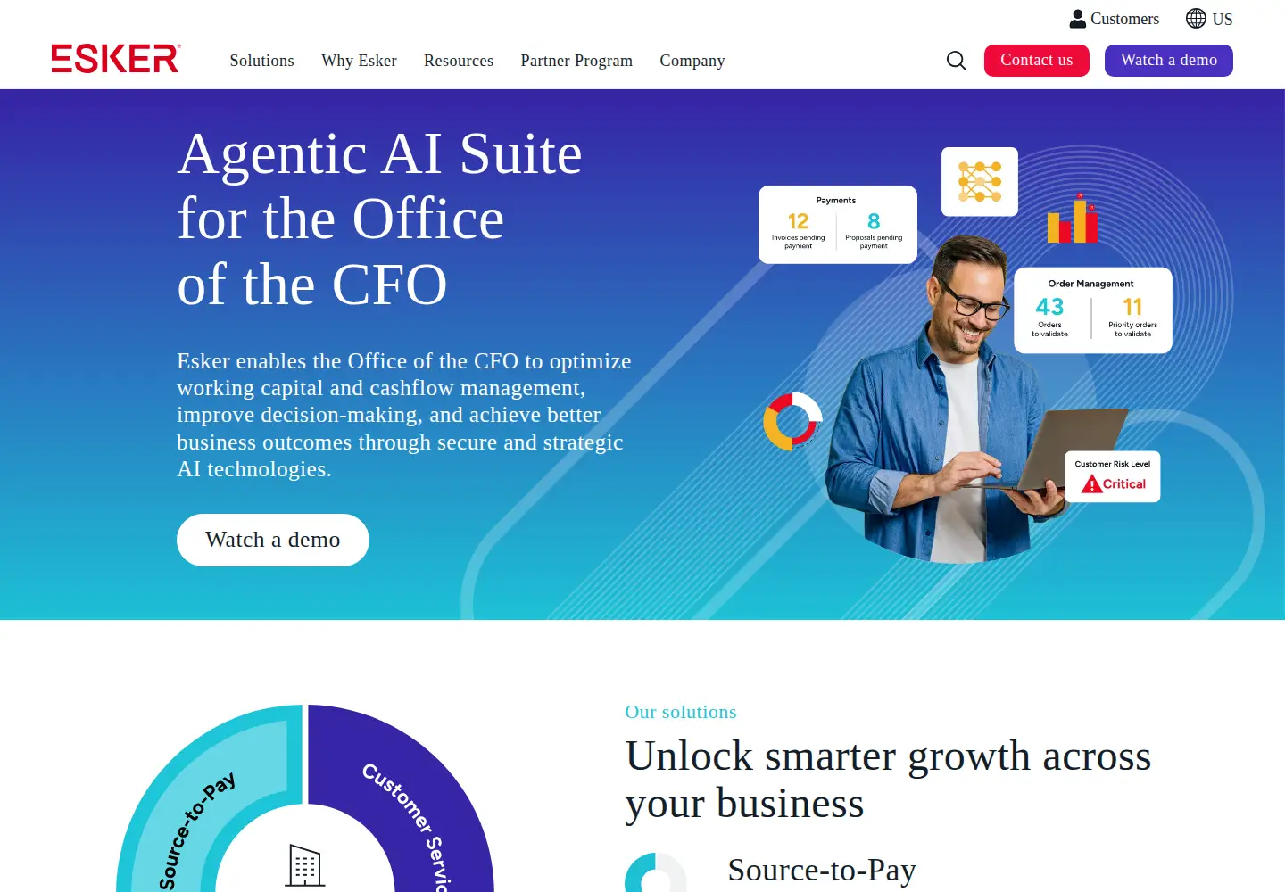 Screenshot of esker.com