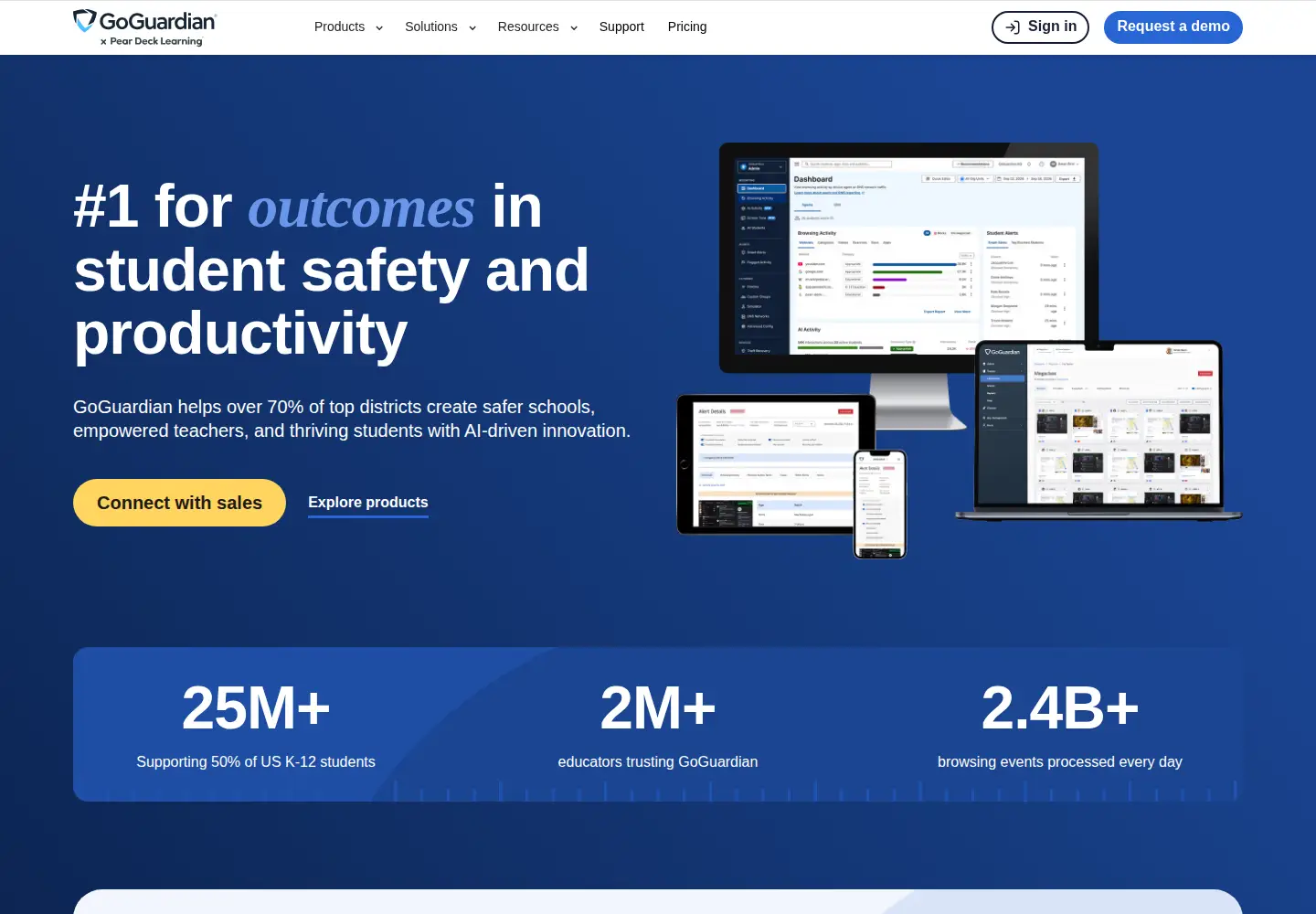 Screenshot of goguardian.com