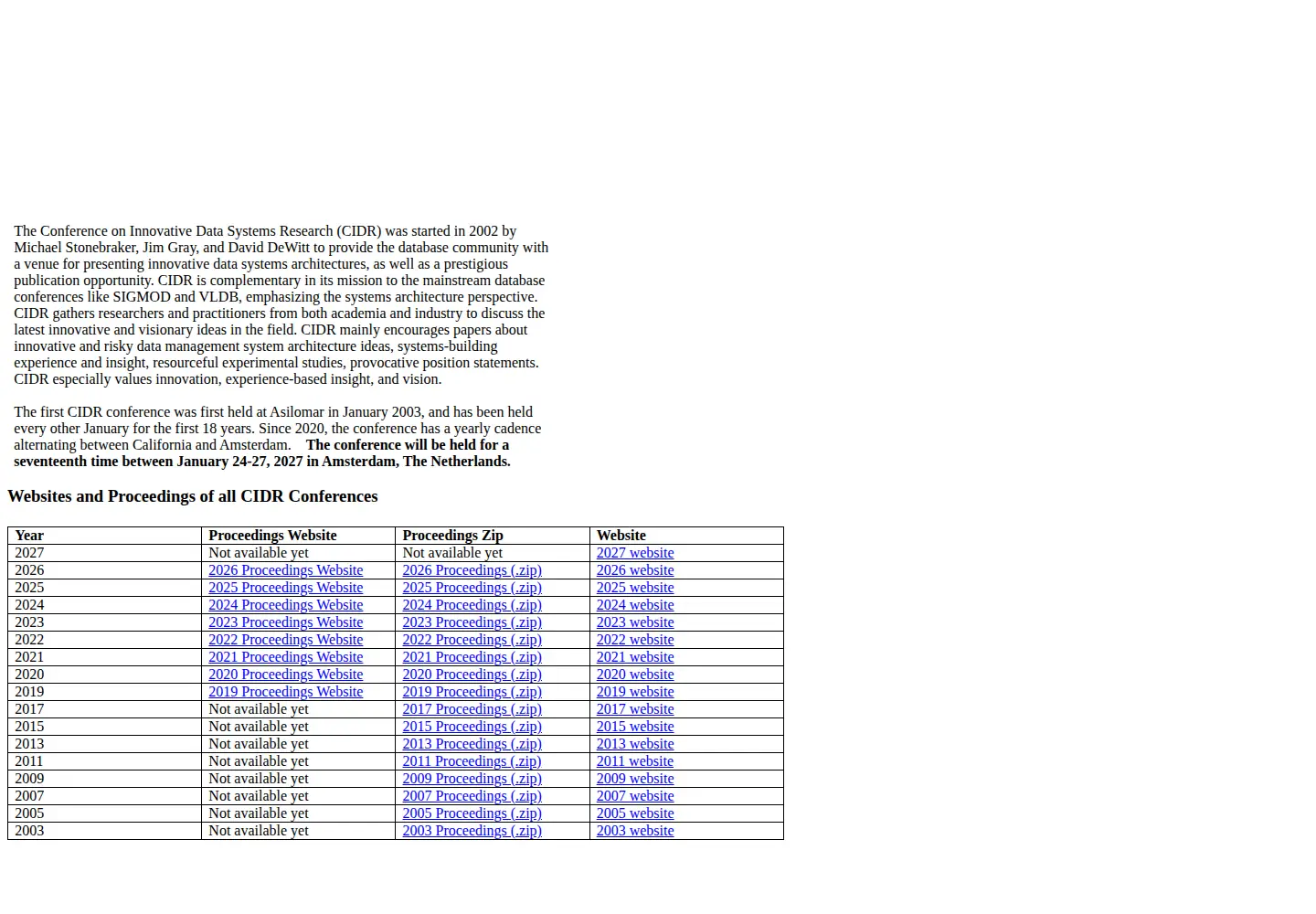 Screenshot of cidrdb.org
