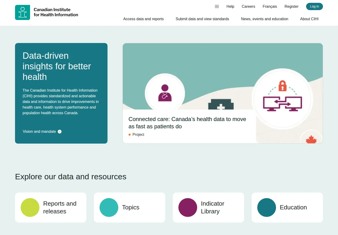 Screenshot of cihi.ca