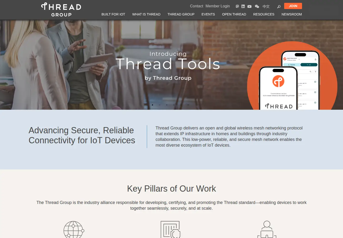 Screenshot of threadgroup.org