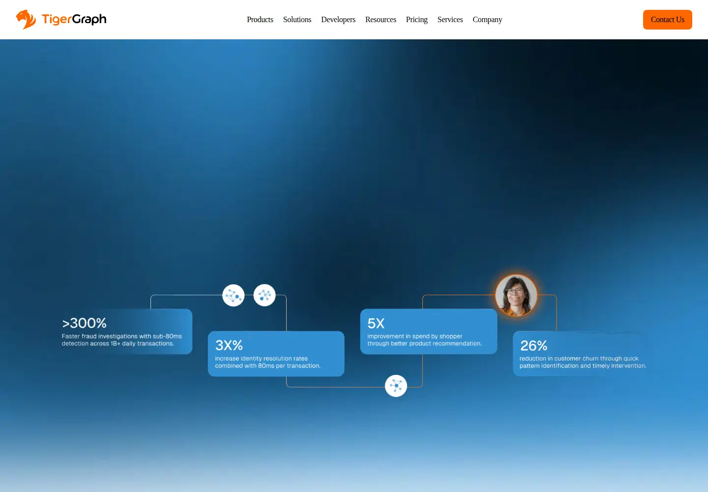 Screenshot of tigergraph.com