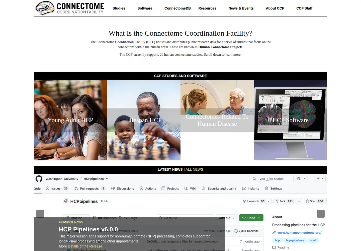 Screenshot of humanconnectome.org