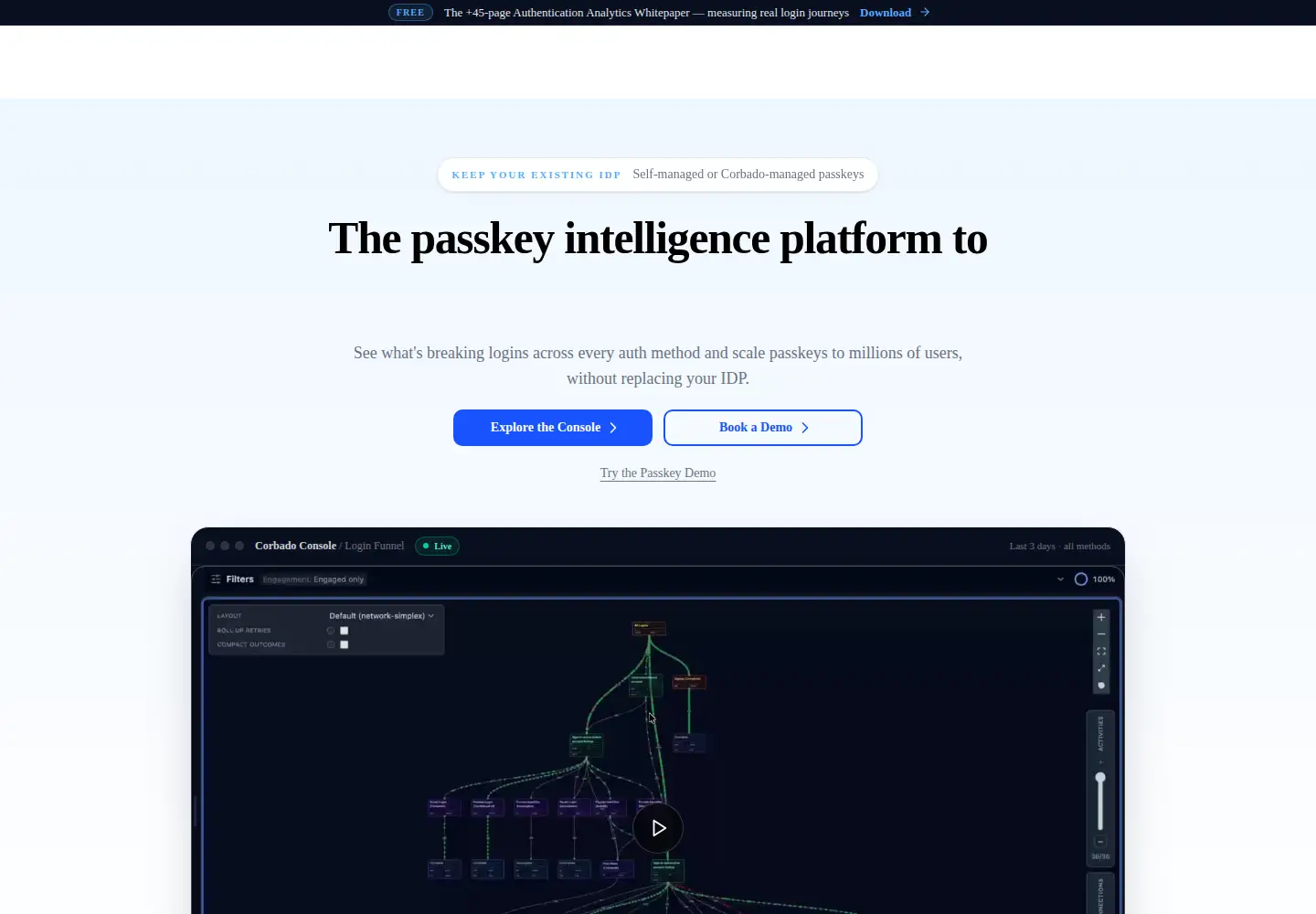 Screenshot of corbado.com