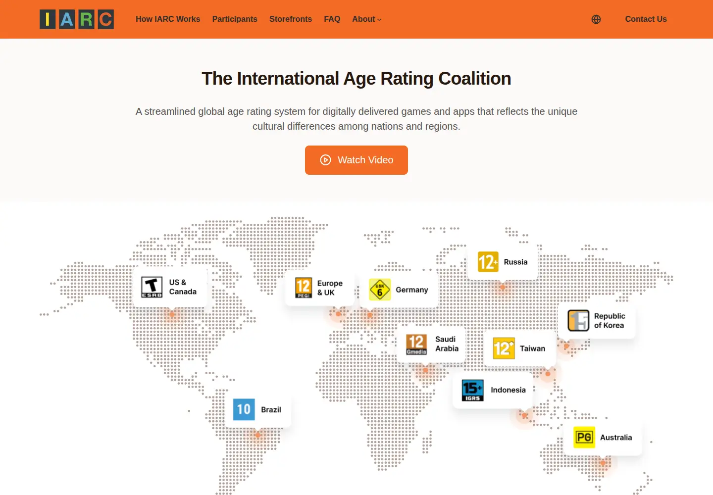 Screenshot of globalratings.com