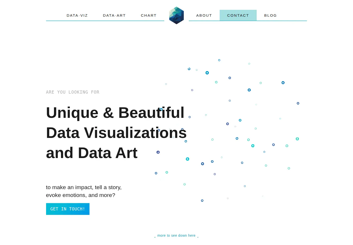 Screenshot of visualcinnamon.com