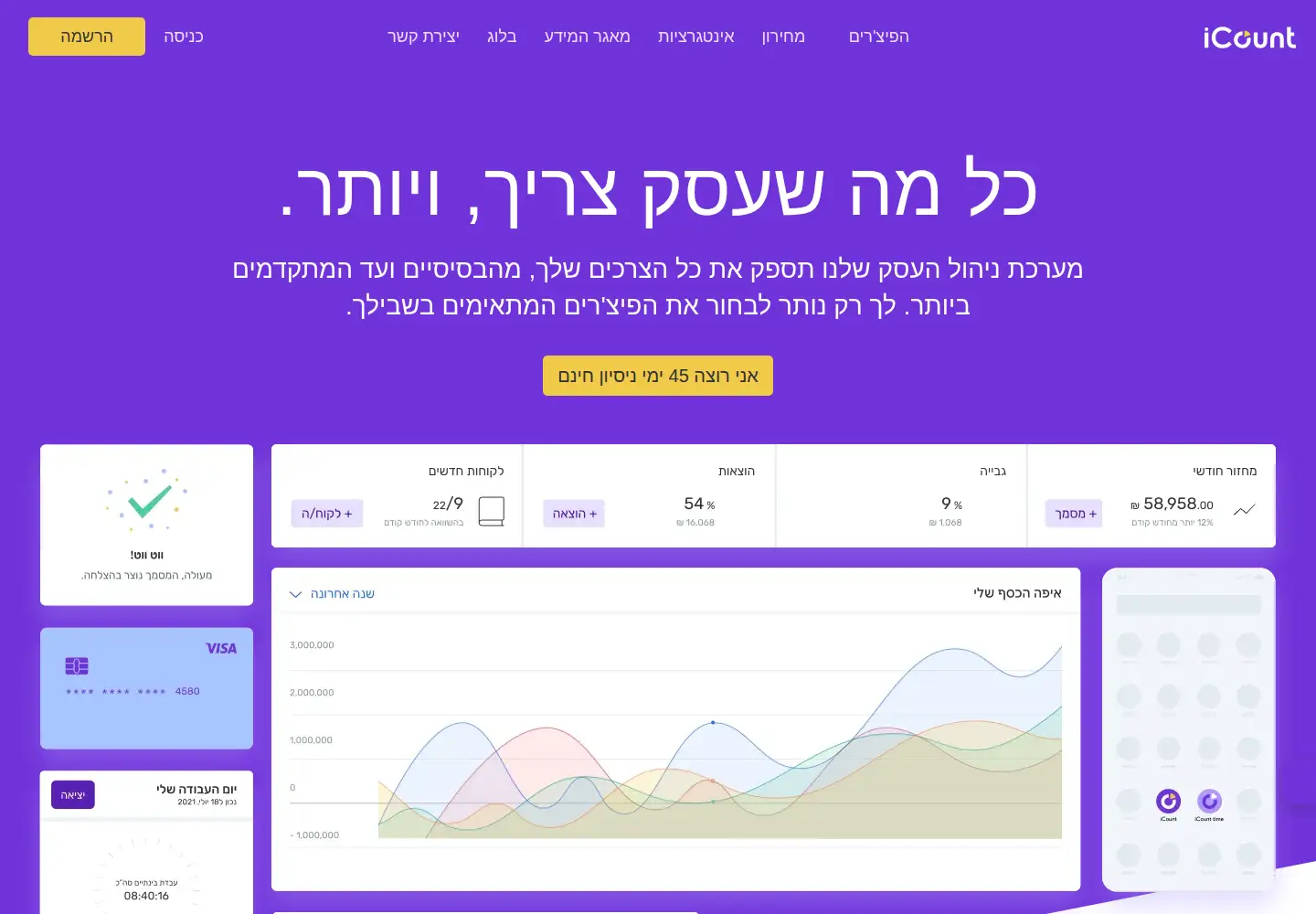 Screenshot of icount.co.il