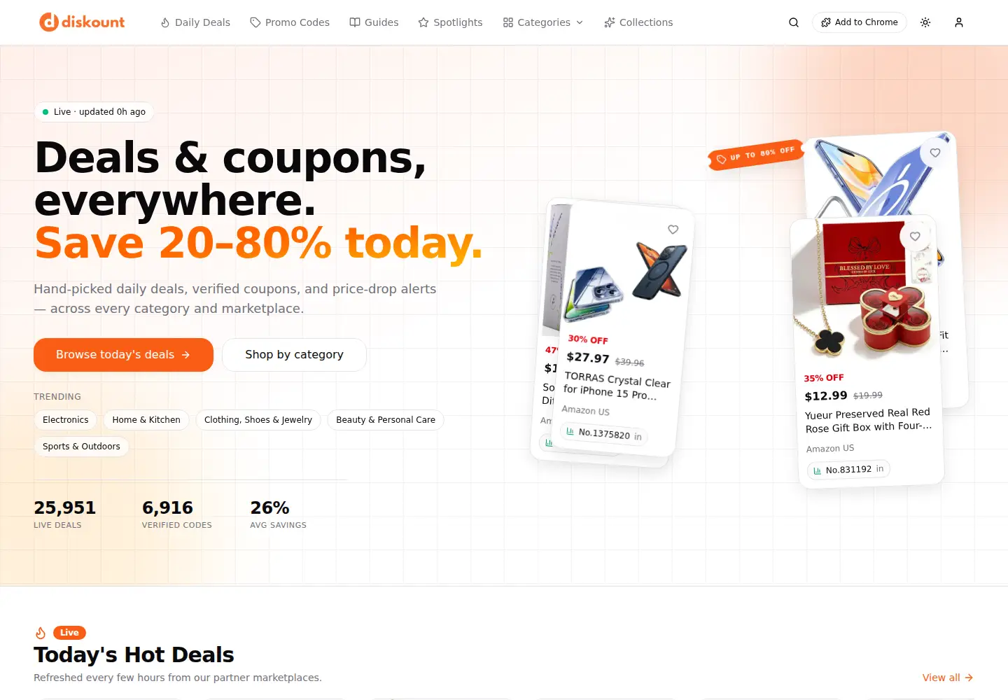 Captured homepage of diskount.co in the current scan