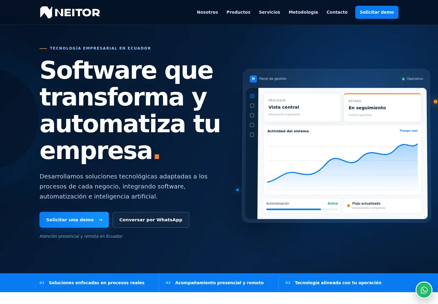 Screenshot of neitor.com