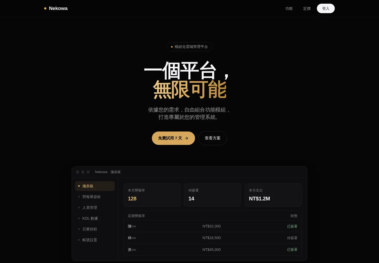 Screenshot of nekowa.com