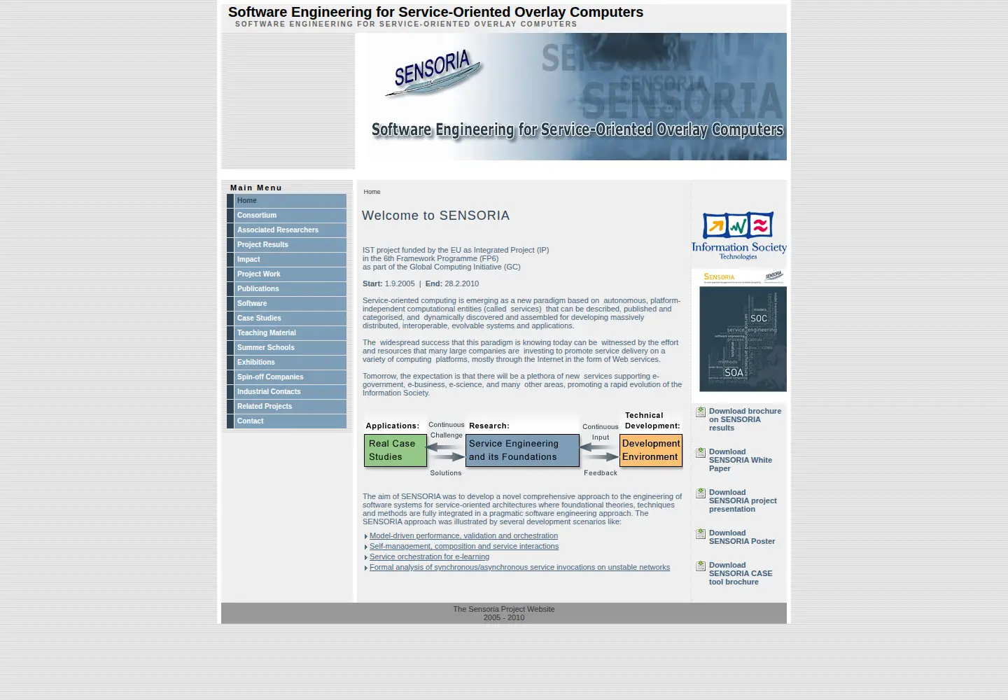 Captured homepage of sensoria-ist.eu in the current scan