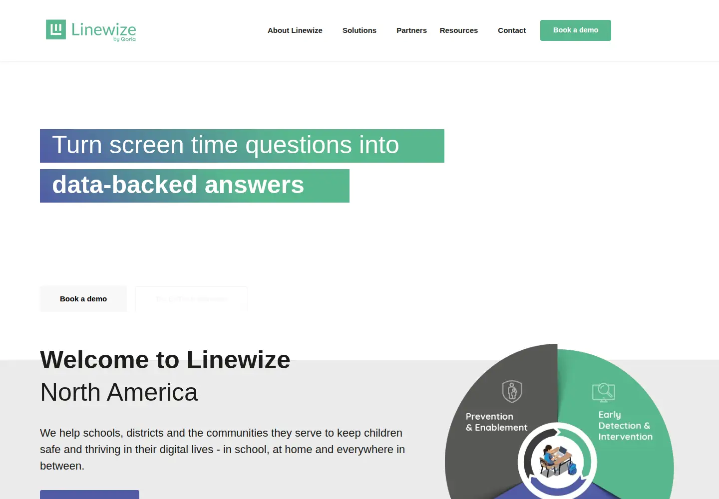 Screenshot of familyzone.io