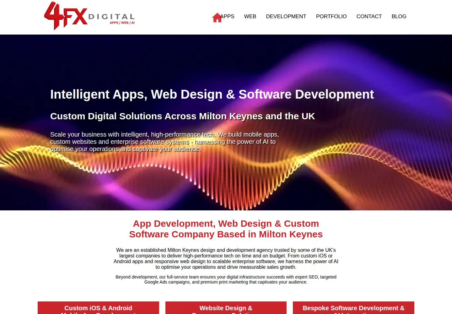 Screenshot of 4fx.co.uk