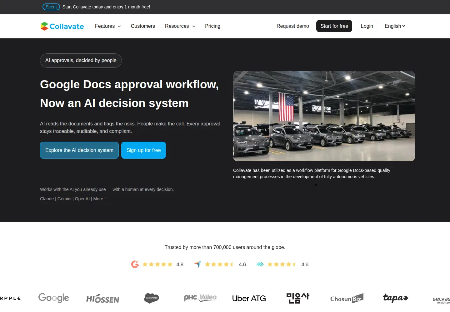 Screenshot of collavate.com