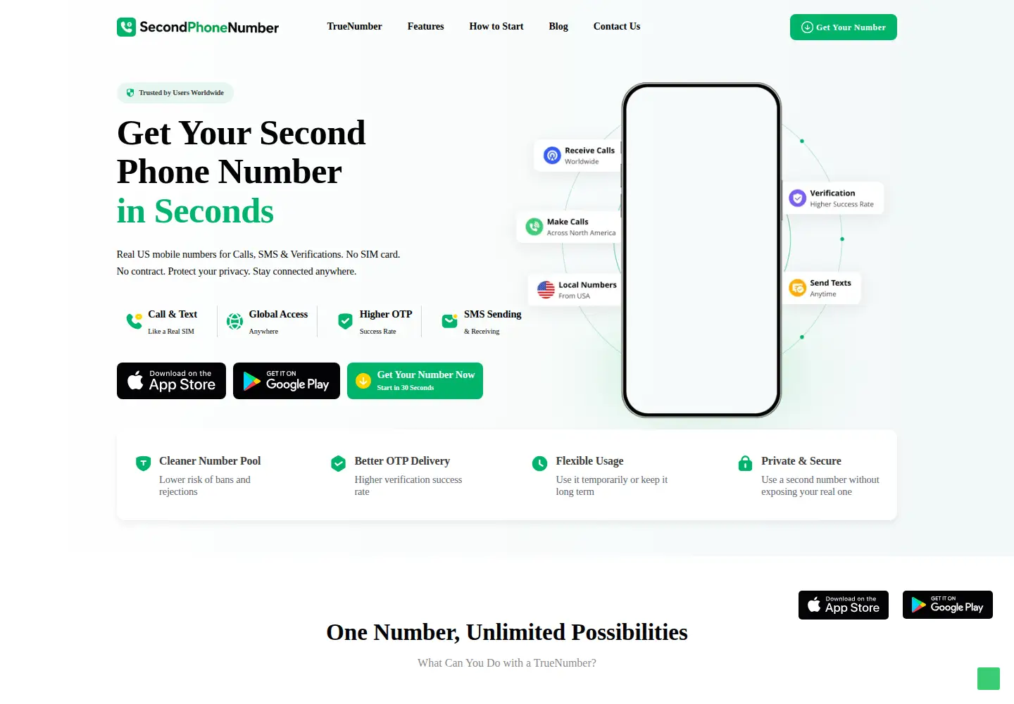 Screenshot of 2number.com
