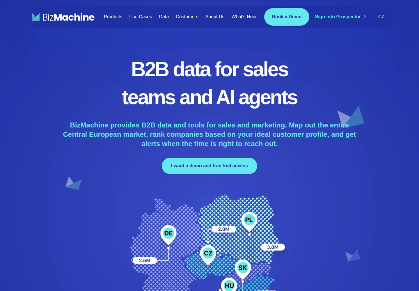 Screenshot of bizmachine.com