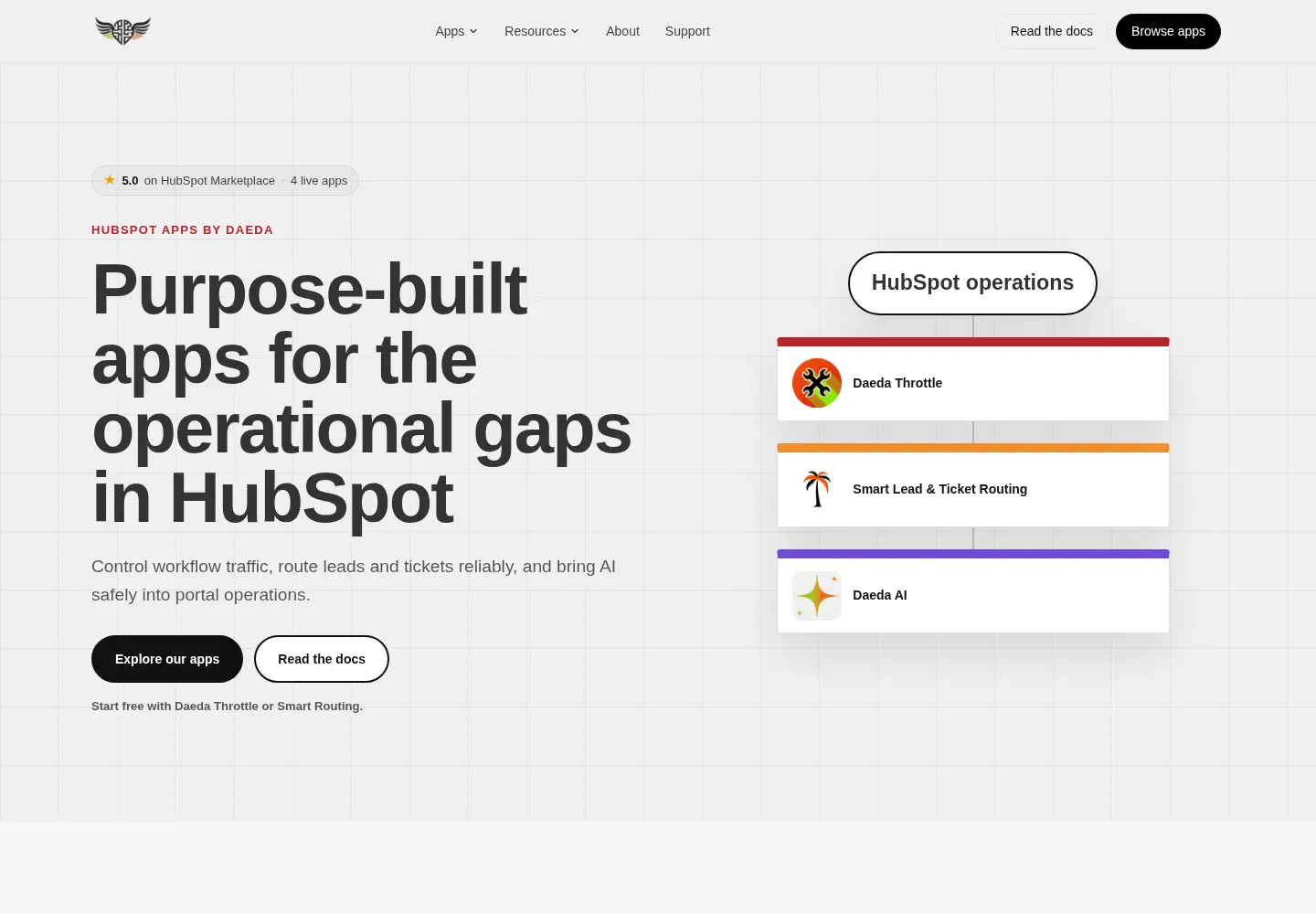 Screenshot of daeda.tech
