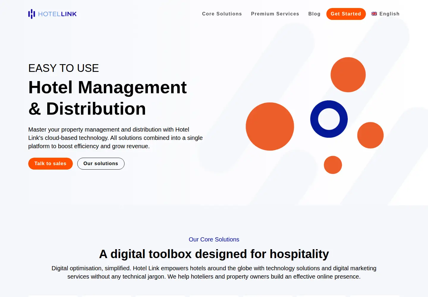 Screenshot of hotellinksolutions.com