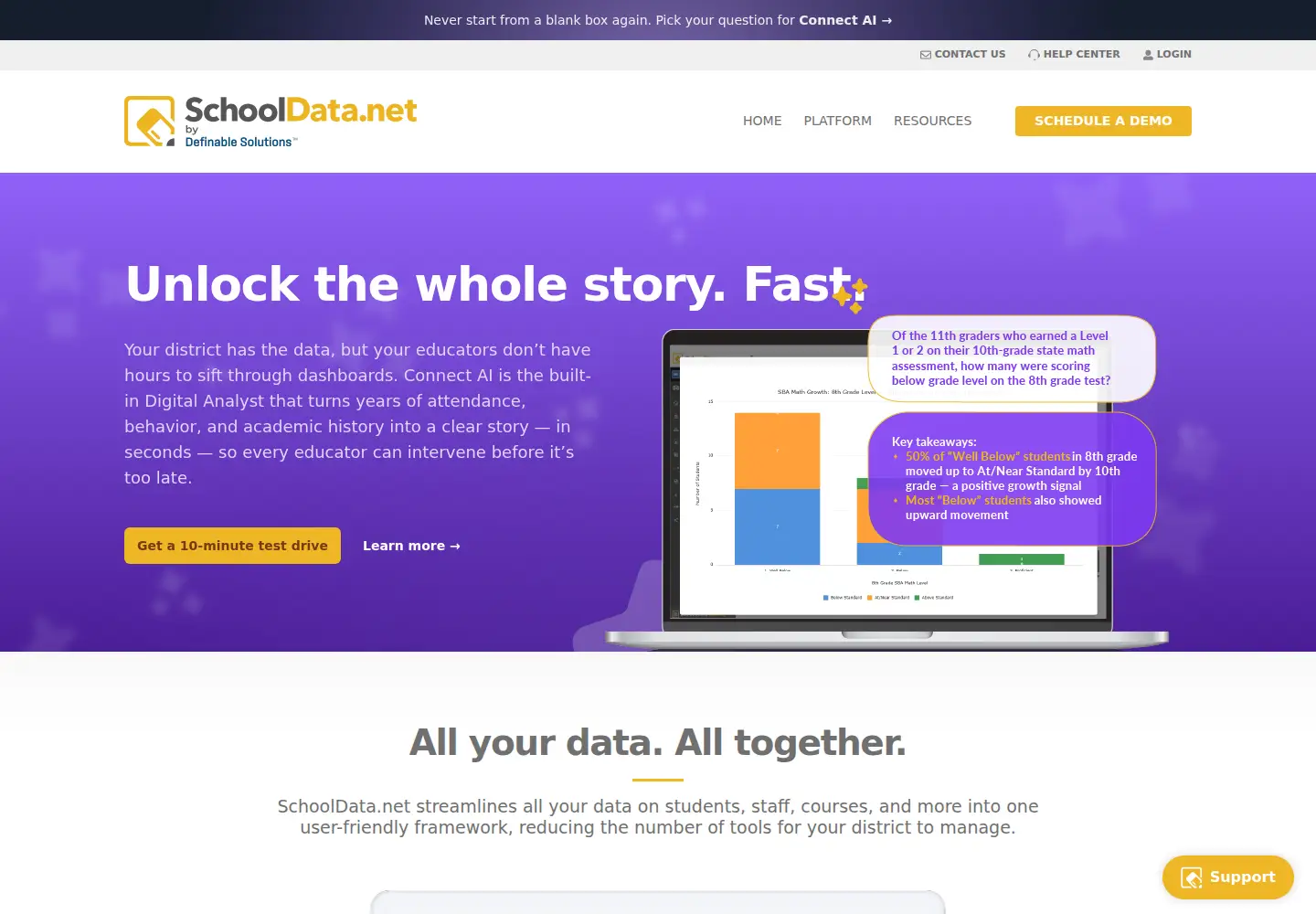 Screenshot of schooldata.net