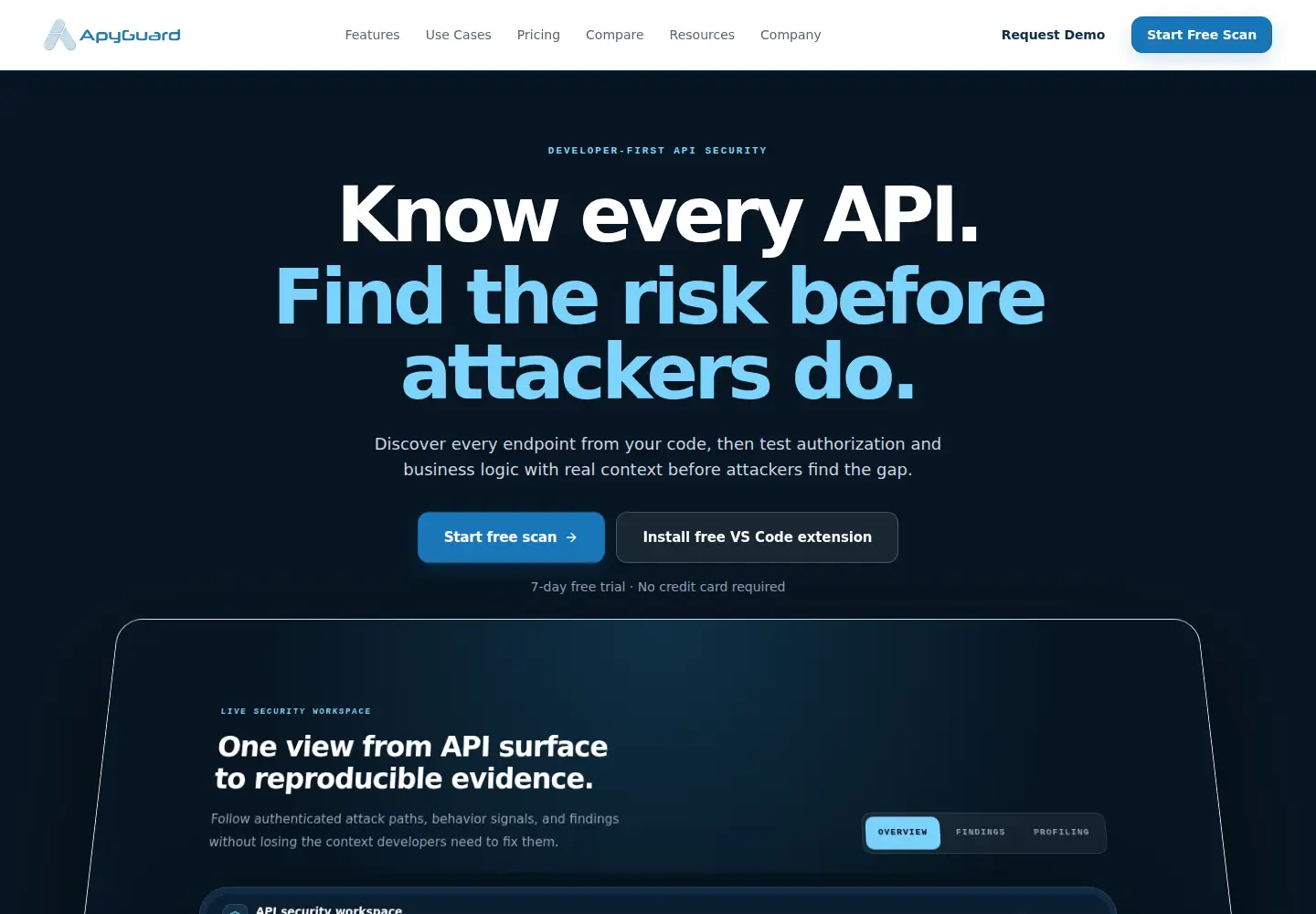 Screenshot of apyguard.com