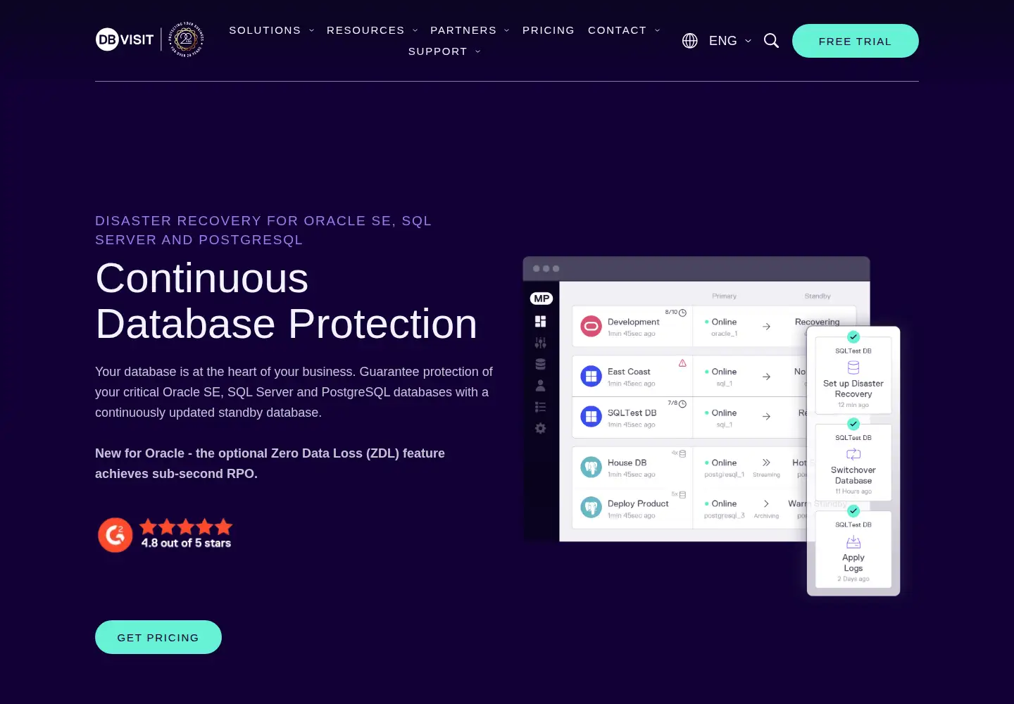 Screenshot of dbvisit.com