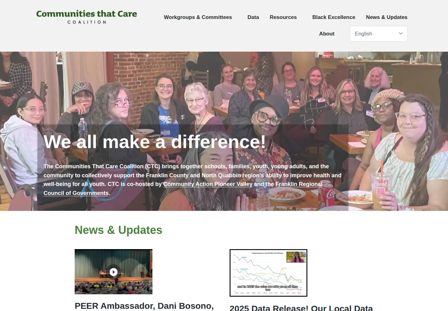 Screenshot of communitiesthatcarecoalition.com