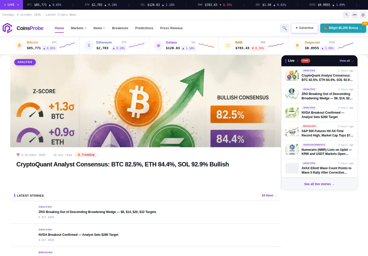 Screenshot of coinsprobe.com