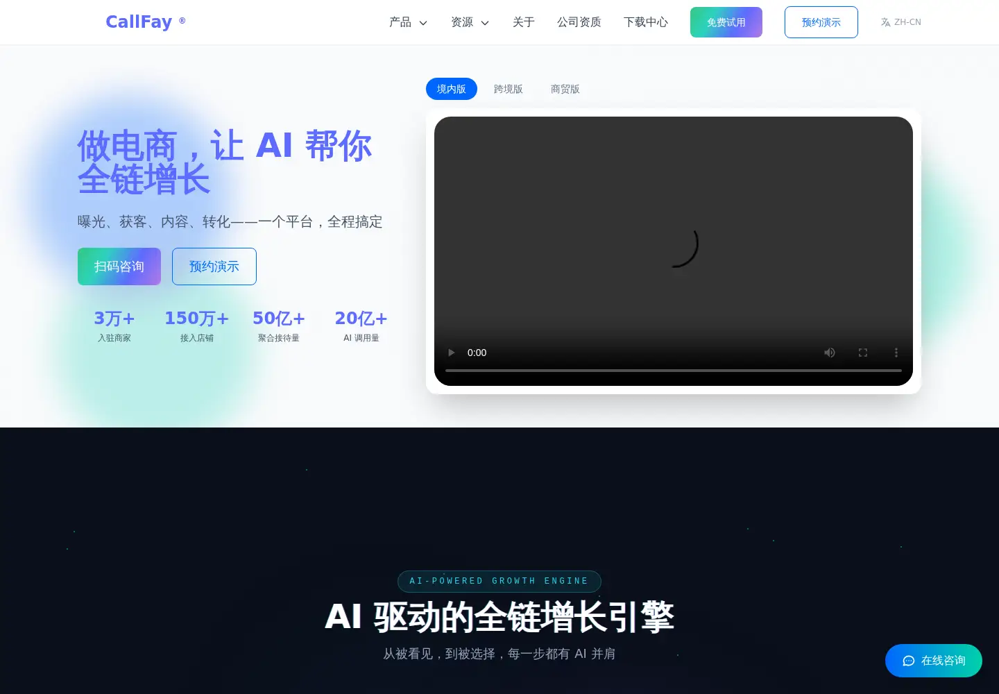 Captured homepage of callfay.cn in the current scan