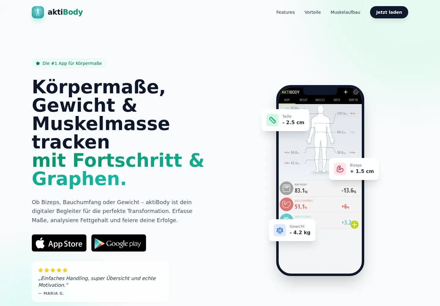 Screenshot of aktibody.com