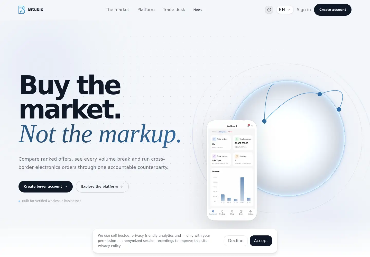 Screenshot of bitubix.com