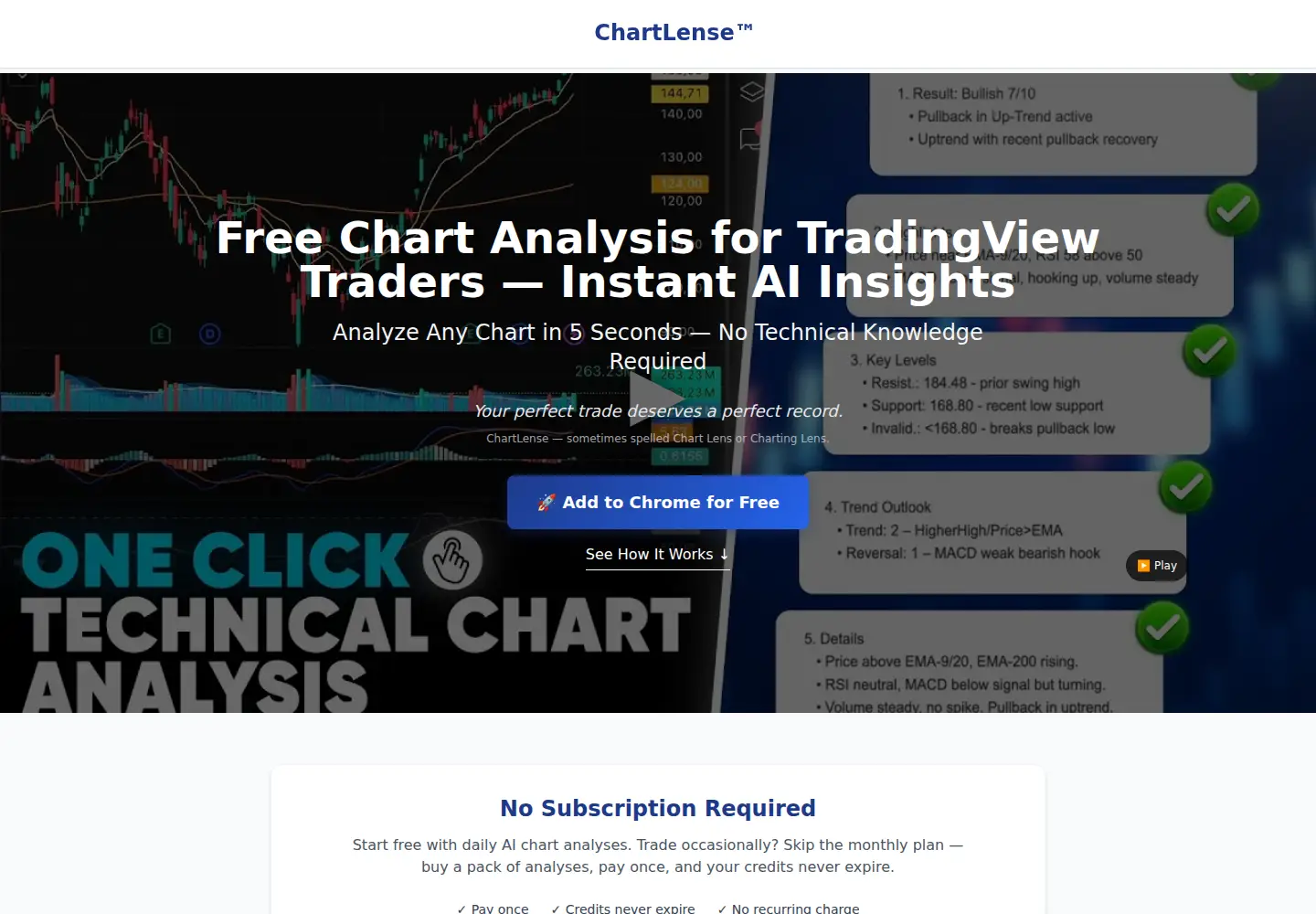 Captured homepage of chartlense.com in the current scan
